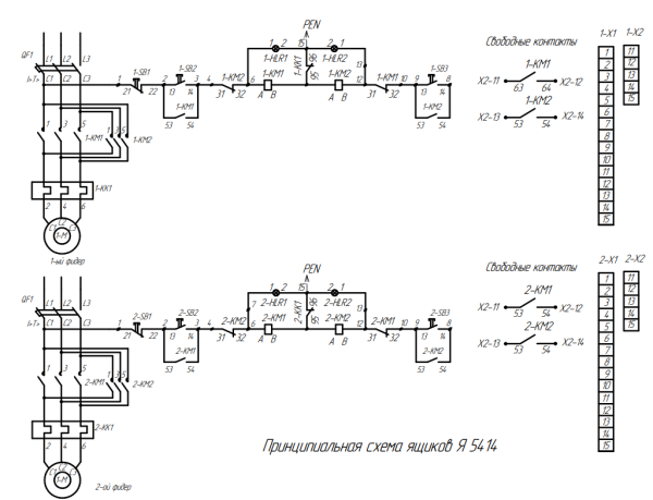 Ящик управления электродвигателем Я5414-2074, 1 А, 0.37 кВт, 4.5 кА, 400 В, IP31