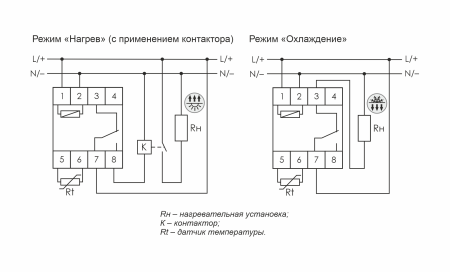 Регулятор температуры F&F RT-821, -4...+5 °C, 16 А, 24-264 В AC/DC, IP44 — фото, характеристики