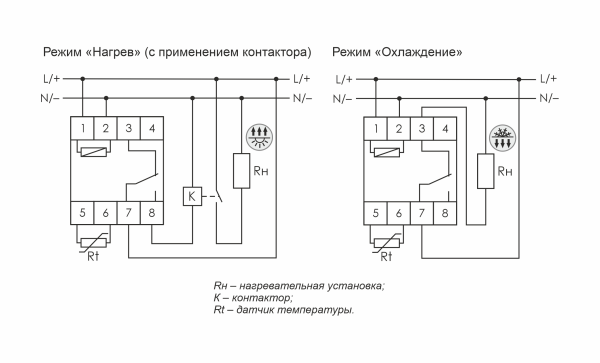 Регулятор температуры F&F RT-821, -4...+5 °C, 16 А, 24-264 В AC/DC, IP44 — фото, характеристики
