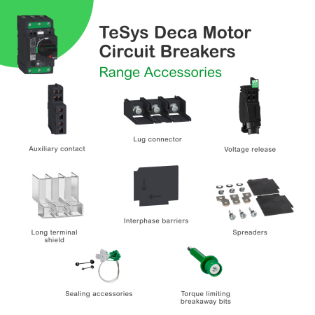 Автомат защиты двигателя Schneider TeSys Deca GV4P, 3P, 50 А, 50 кА, 690 В, IP40