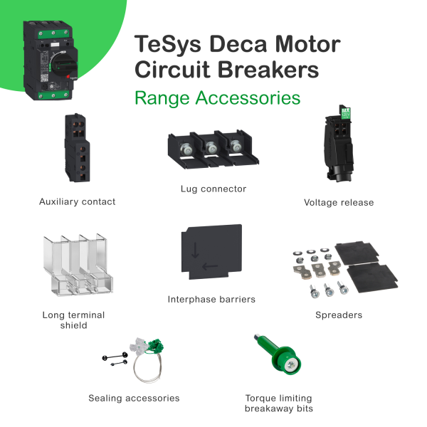 Автомат защиты двигателя Schneider TeSys Deca GV4P, 3P, 50 А, 50 кА, 690 В, IP40