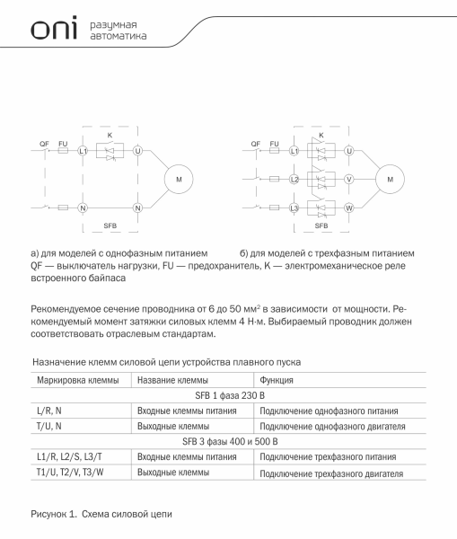 Устройство плавного пуска ONI SFB, 3Ф, 11 кВт, 22 A, управление 110-240 В, Modbus