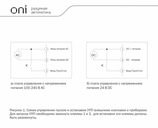 Устройство плавного пуска ONI SFB, 3Ф, 11 кВт, 22 A, управление 110-240 В, Modbus