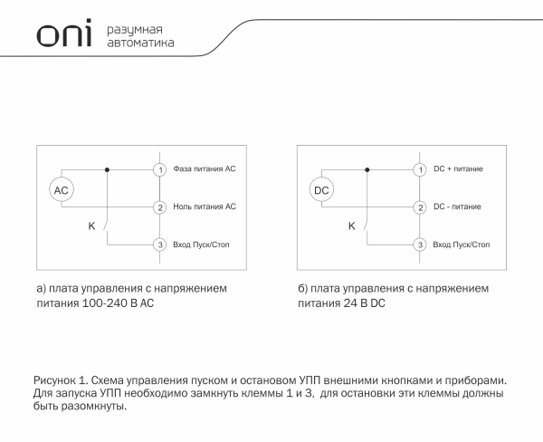 Устройство плавного пуска ONI SFB, 3Ф, 11 кВт, 22 A, управление 110-240 В, Modbus